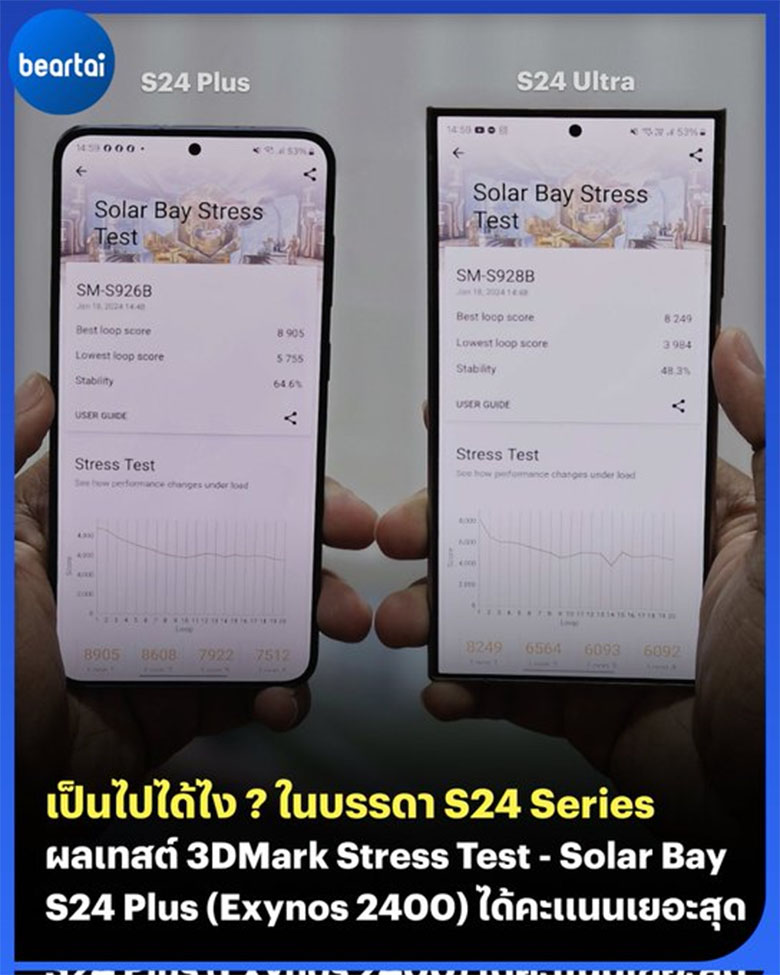 Hiệu năng Snapdragon 8 Gen 3 giảm tới 48% so với thực tế, đạt điểm thấp hơn Exynos 2400