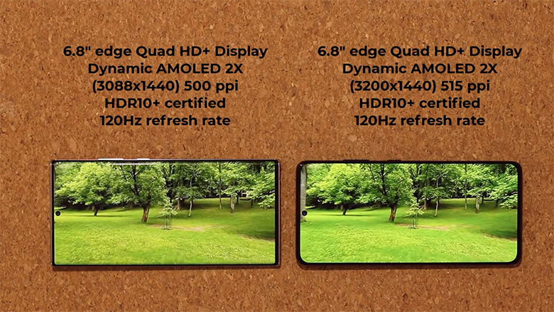 so sánh chất lượng hiển thị Galaxy S22 Ultra và Galaxy S21 Ultra