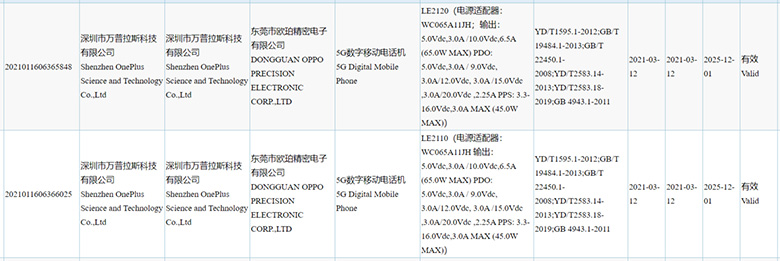OnePlus 9 Pro - Model kế nhiệm OnePlus 8 Pro có thể đượQc hỗ trợ sạc nhanh 55W
