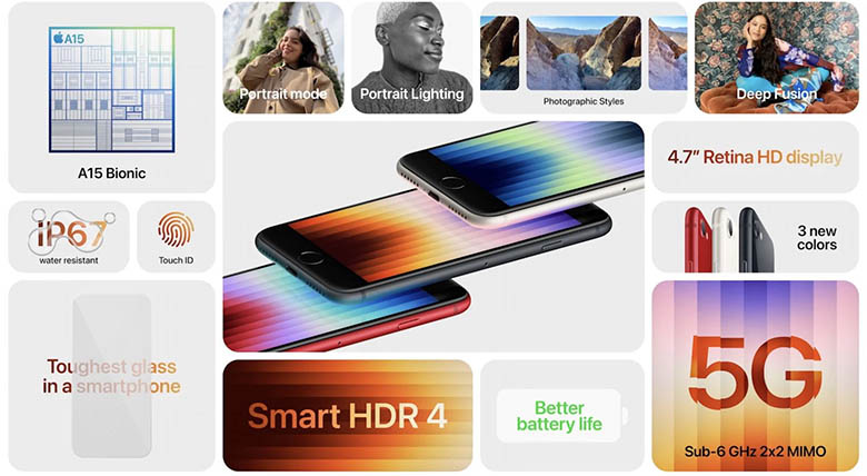 iPhone SE 2022 5G được trang bị chip A15 Bionic, hỗ trợ 5G