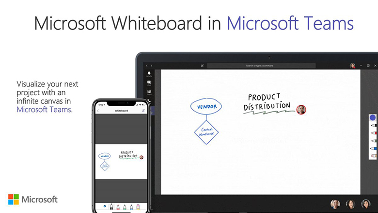 XTsmart Microsoft Whiteboard