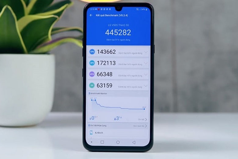 LG V50S ThinQ 5G có hiệu năng vượt trội