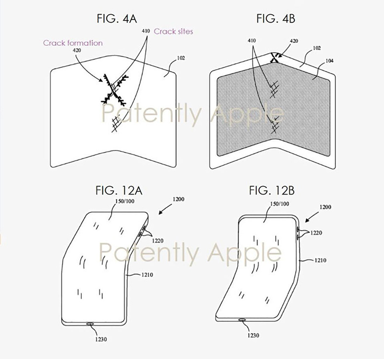 iPhone màn hinh gập có kích thước bao nhiêu