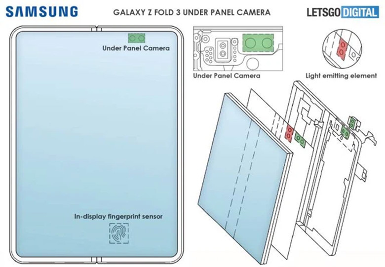 Nâng cấp lớn nhất trên Samsung Galaxy Z Fold 3 vừa được tiết lộ