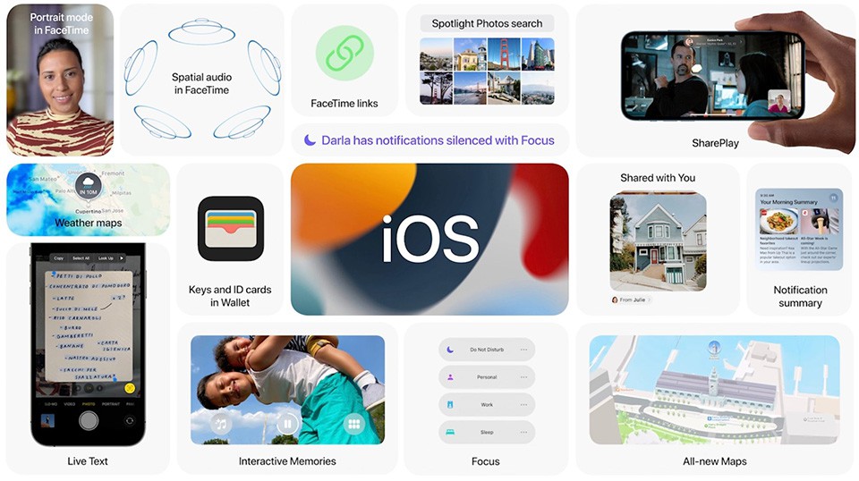 Danh sách iPhone/ iPad mà cập nhật iOS 15 tương thích