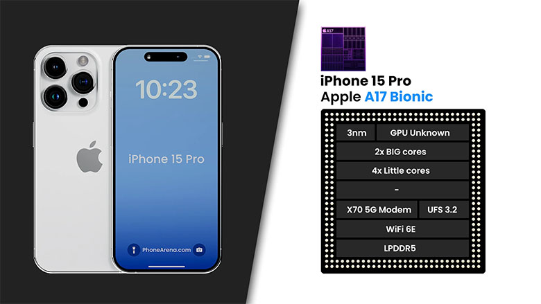 Về cấu hình, iPhone 15 Pro dự kiến sẽ chạy trên một con chip hoàn toàn mới