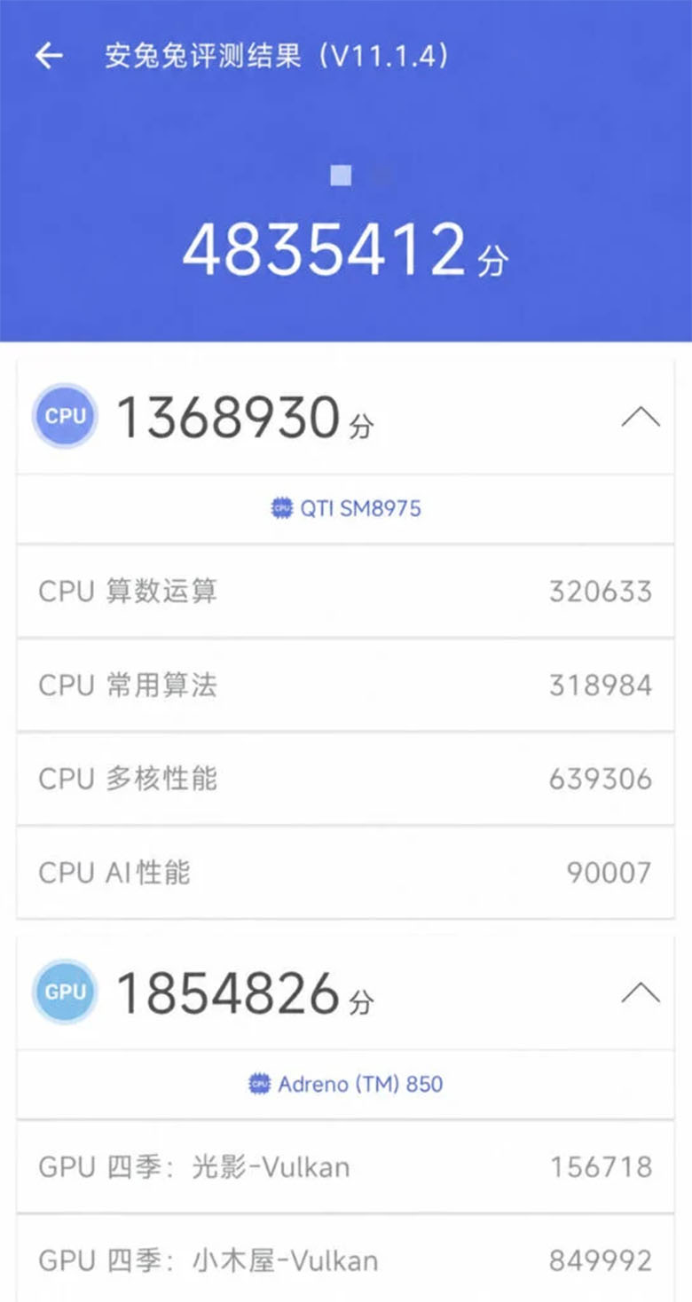 Điểm AnTuTu của Snapdragon 8 Elite Gen 6 Pro