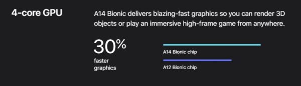 Thông tin về chip xử lý A14 Bionic mạnh mẽ