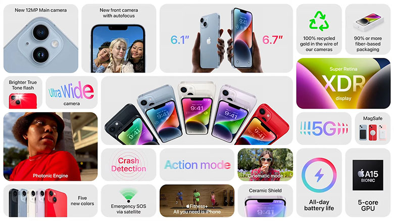 Thiết kế và các biến thể màu sắc trên iPhone 14 series