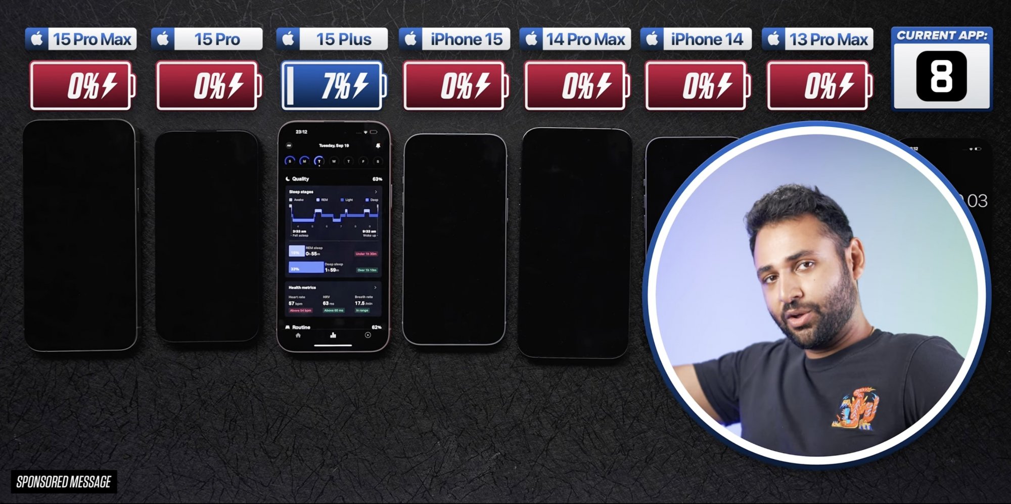 So sánh thời lượng pin của iPhone 15 Plus với các dòng khác
