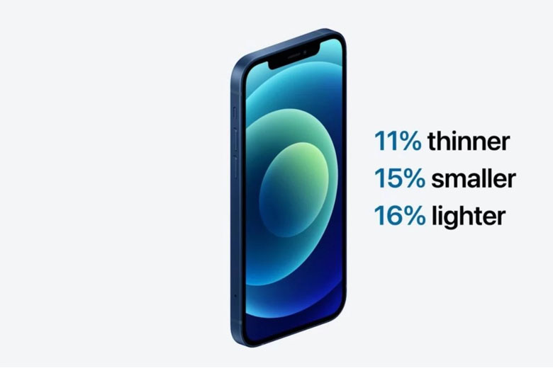 So với iPhone 11 thì iPhone 12 mỏng hơn tới 11% và nhẹ hơn 16%.