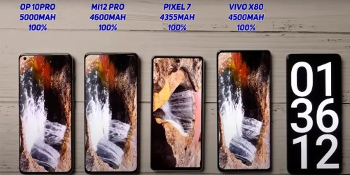 Thử nghiệm hao pin Pixel 7 vs OnePlus 10 Pro, Xiaomi 12 Pro, Vivo X80: flagship nào thắng?
