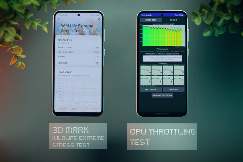 Kết quả thử nghiệm hiệu năng của Samsung Galaxy S23 FE