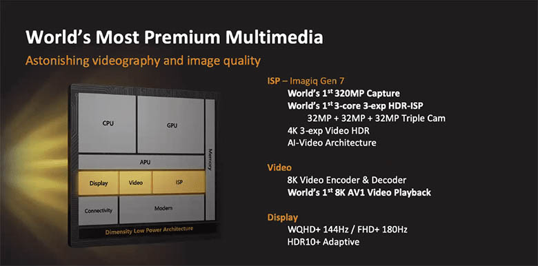 Dimensity 9000 5G chính thức ra mắt, sản xuất trên quy trình 4nm hỗ trợ camera đến 320MP