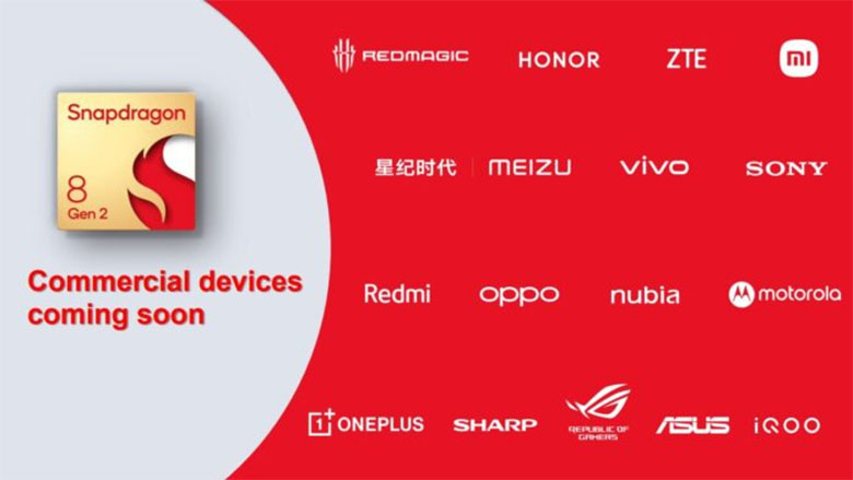 Chipset Snapdragon 8 Gen 2 được công bố: chi tiết, tính năng và thông số kỹ thuật