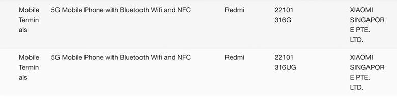 Redmi Note 12 Pro 5G, Note 12 Pro + 5G sắp ra mắt toàn cầu