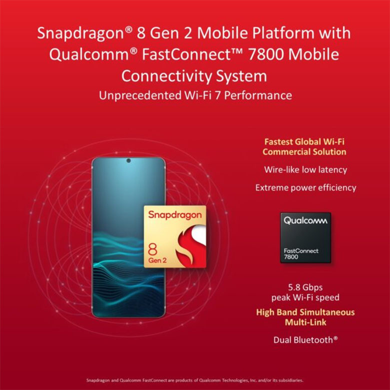 Chipset Snapdragon 8 Gen 2 được công bố: chi tiết, tính năng và thông số kỹ thuật