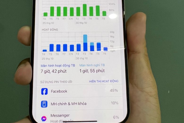 Khi sở hữu iPhone 15 Pro Max, bạn sẽ ấn tượng với thời lượng pin lâu dài, đảm bảo cho trải nghiệm sử dụng liên tục mà không cần lo lắng về việc sạc pin thường xuyên.