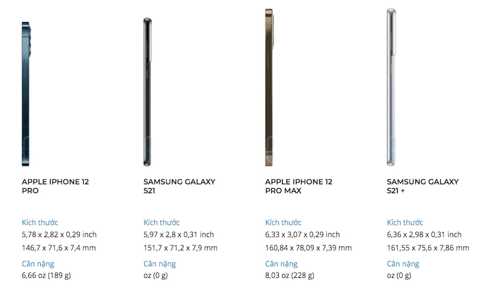 kich-thuoc-galaxy-s21-va-iphone-12-xtsmart