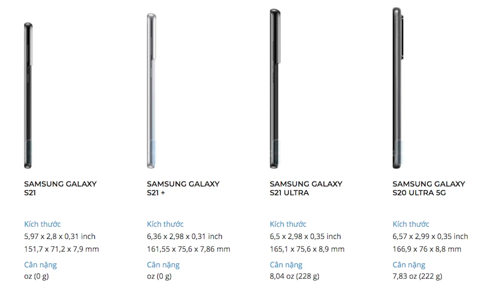 So sánh kích thước Galaxy S21 Ultra với S20 Ultra
