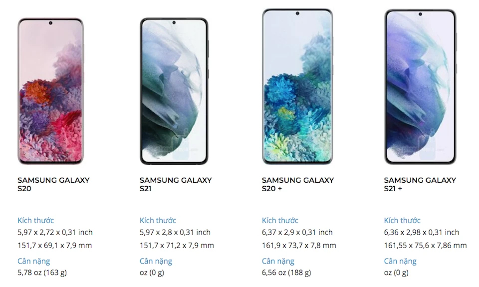 So sánh kích thước Galaxy S20 với Galaxy S21, Galaxy S20 Plus với Galaxy S21 Plus