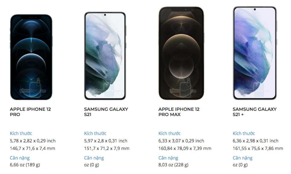 So sánh kích thước Galaxy S21 với iPhone 12 Pro, Galaxy S21 với iPhone 12 Pro Max