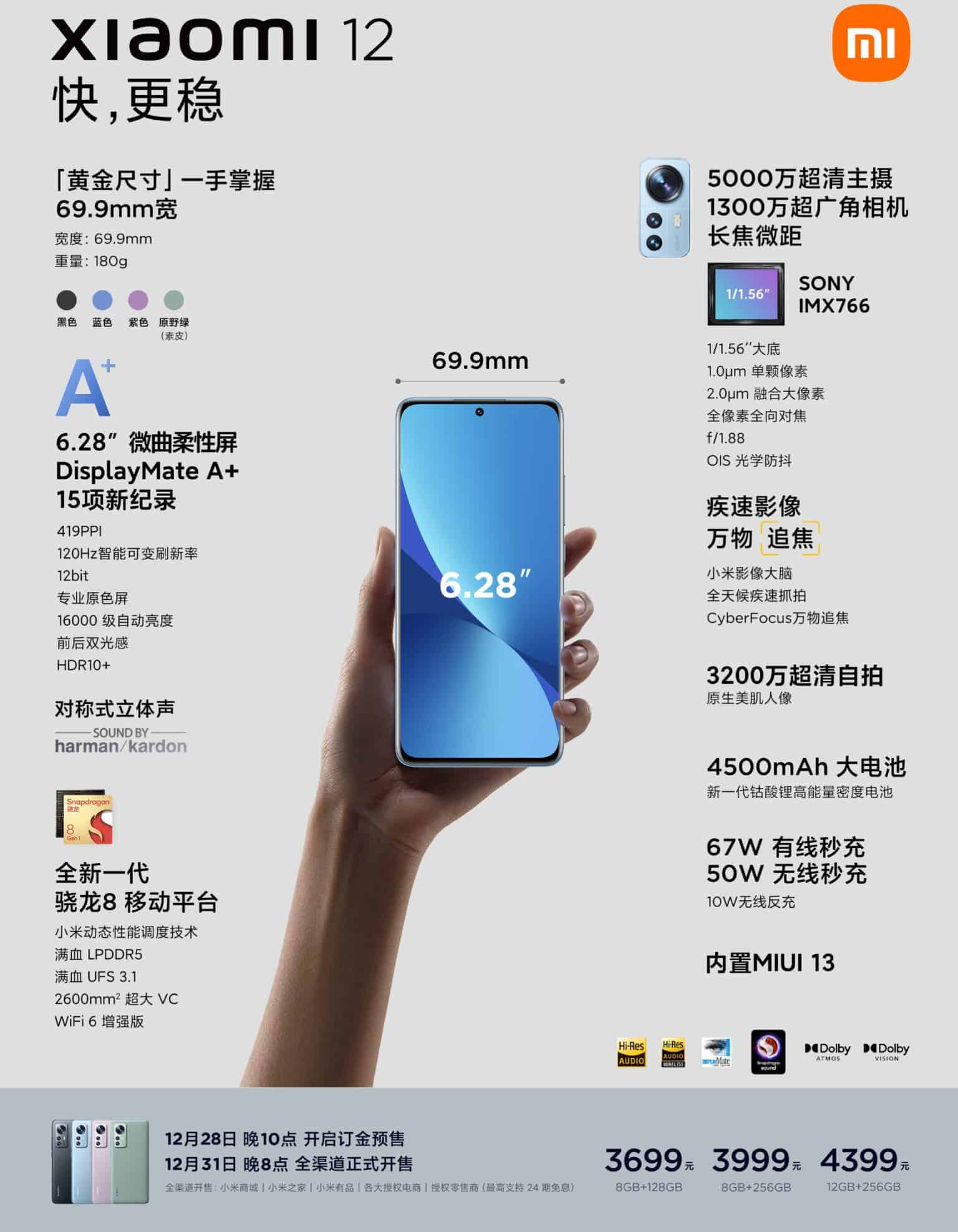 Khám phá Xiaomi 12 vừa ra mắt, phá vỡ vô số kỷ lục