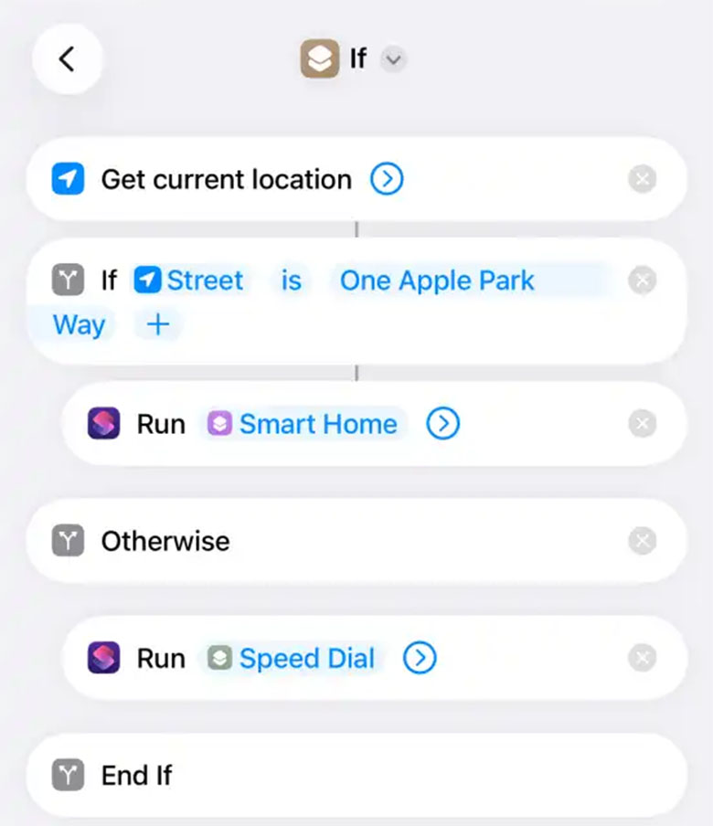 Phím tắt có điều kiện